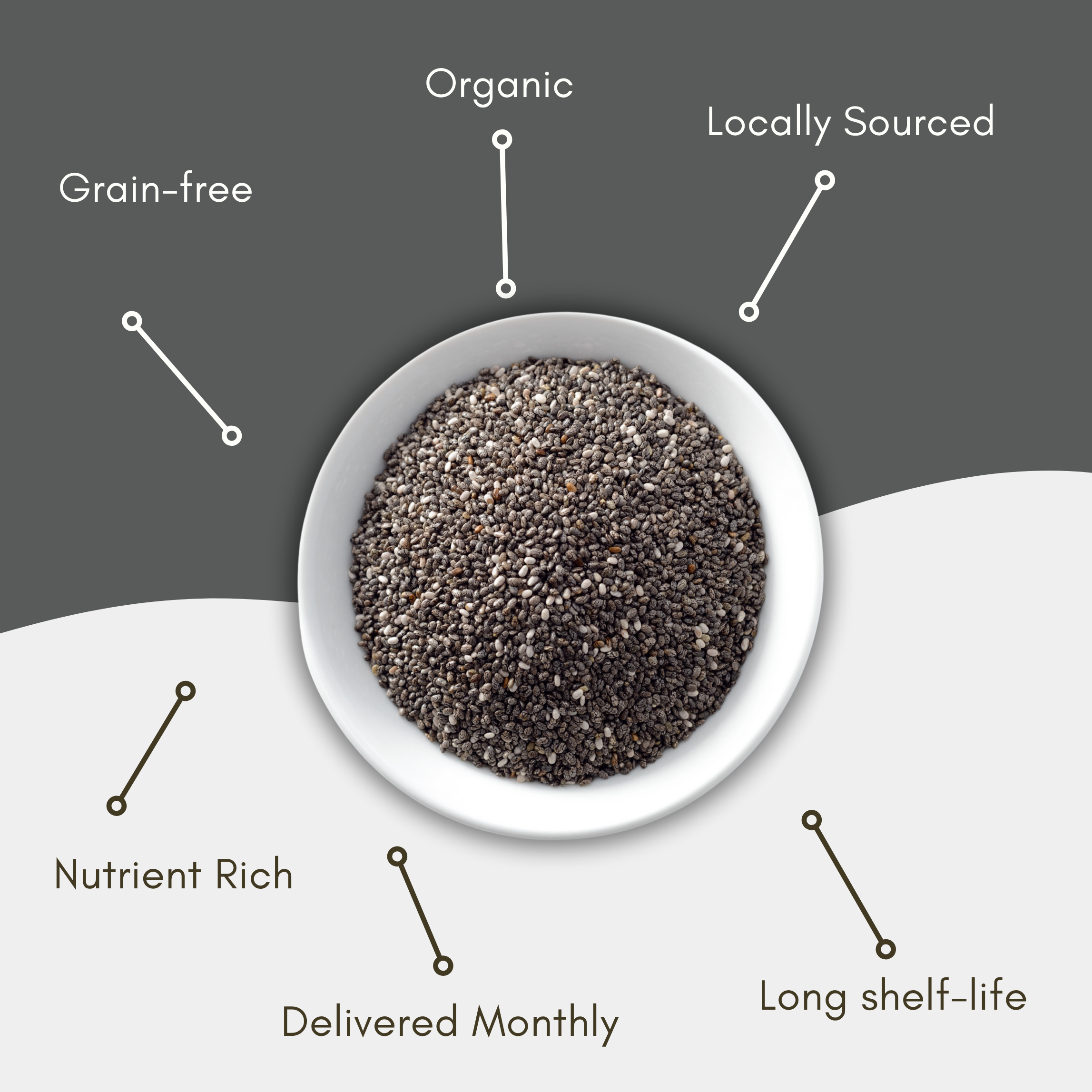 chia-seeds