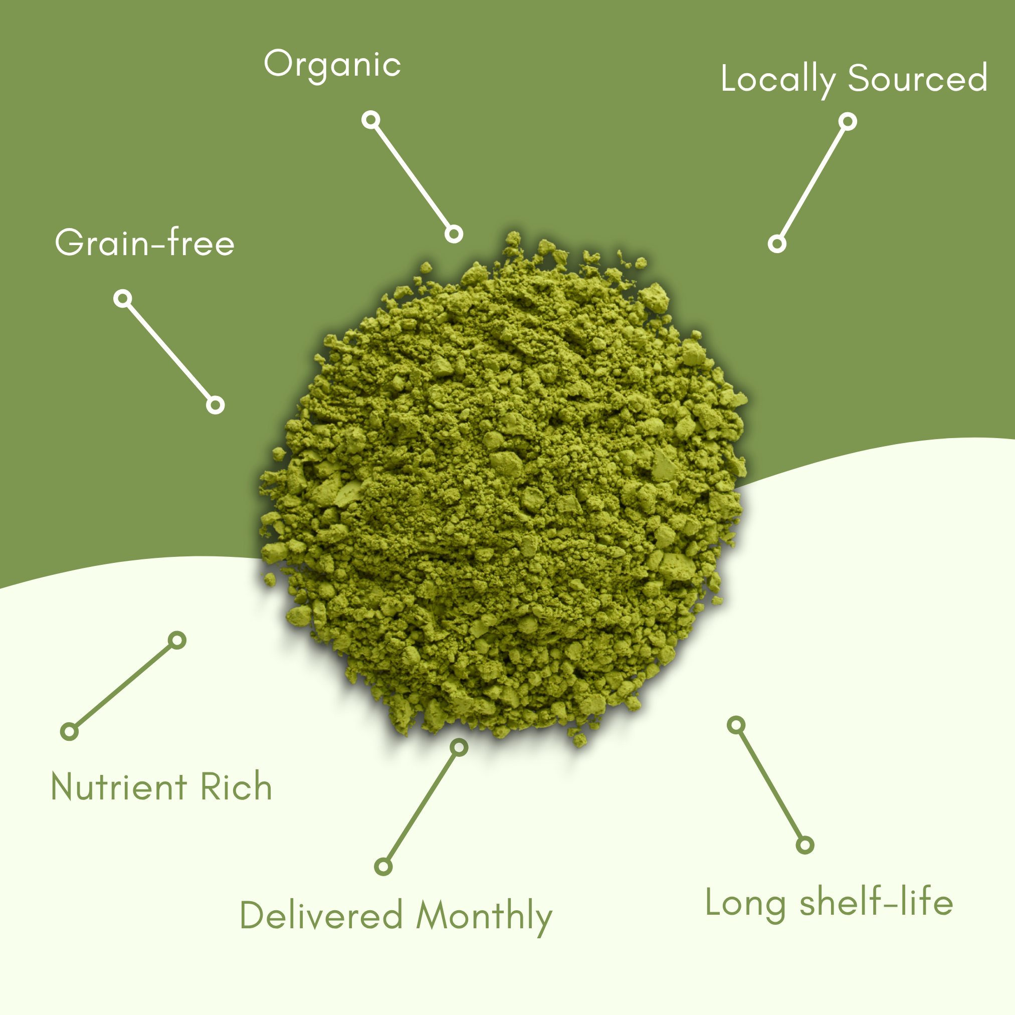 matcha-powder